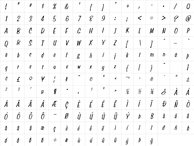 Simpson Condensed Italic  glyph index