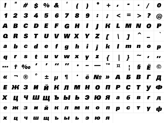 a_GroticRoughXBkObl Regular  glyph index