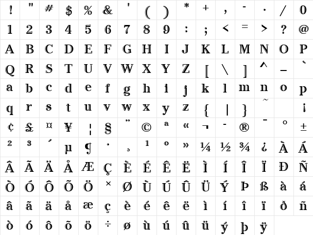 Cheltenham Htd ITC TT Regular  glyph index