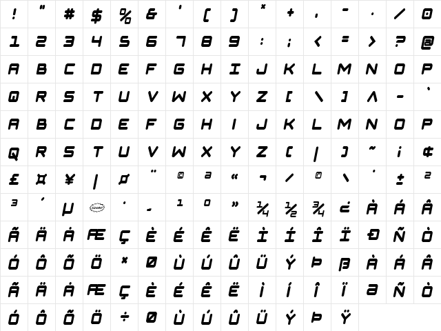 NGC 292 Condensed Semi-Italic Regular  glyph index