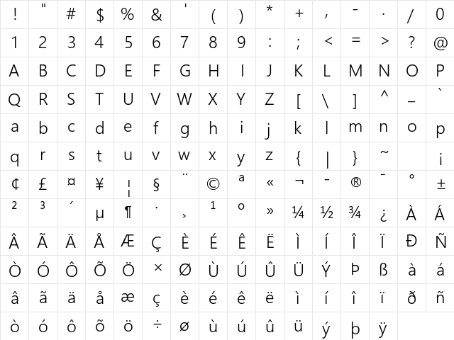 Nirmala UI Semilight Regular  glyph index
