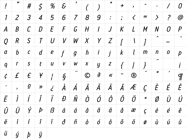 AntitledRegular Italic Regular  glyph index