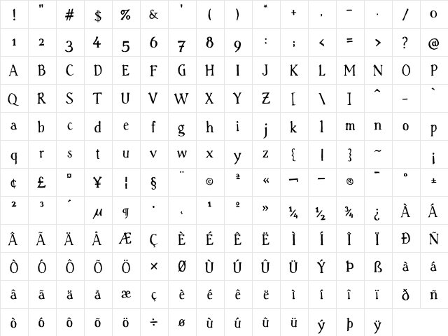 Handserif Medium  glyph index