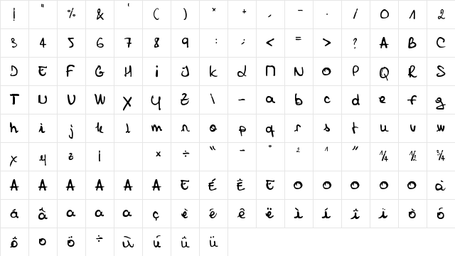 sophie Regular  glyph index