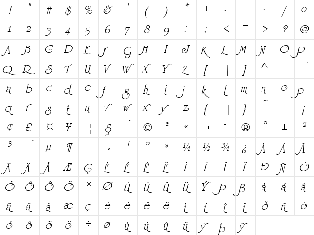 URWUndarumSwaT Italic  glyph index