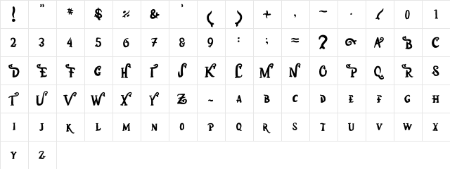 Marina Sundaland Regular  glyph index