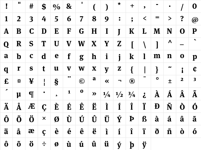 MetaSerifLf-Bold Regular  glyph index