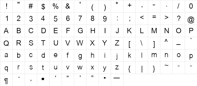 Lao Unicode Regular  glyph index