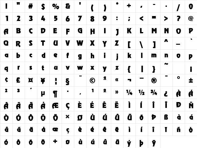 BrouhaSSK Bold  glyph index