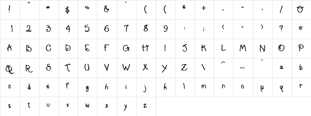 DJ Hearty Regular  glyph index