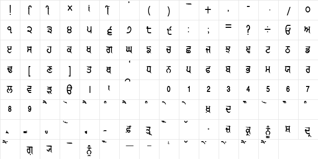 AkrutiPnjRomi Normal  glyph index