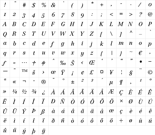 Centennial ItalicOsF Regular  glyph index