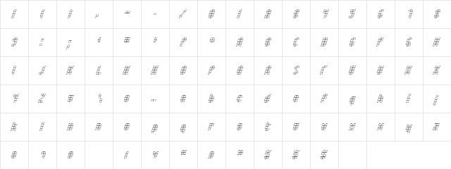 Bath NormalItalicOutline  glyph index