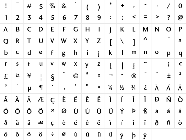 Charlotte Sans Std Medium  glyph index