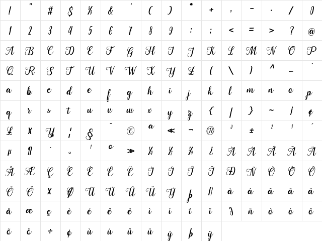 Cangkhoi Regular  glyph index
