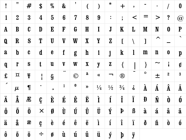 Clarendon Condensed  glyph index