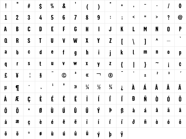 Gazz Regular  glyph index