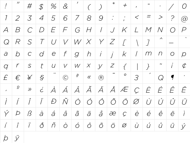 Gotham LightItalic  glyph index
