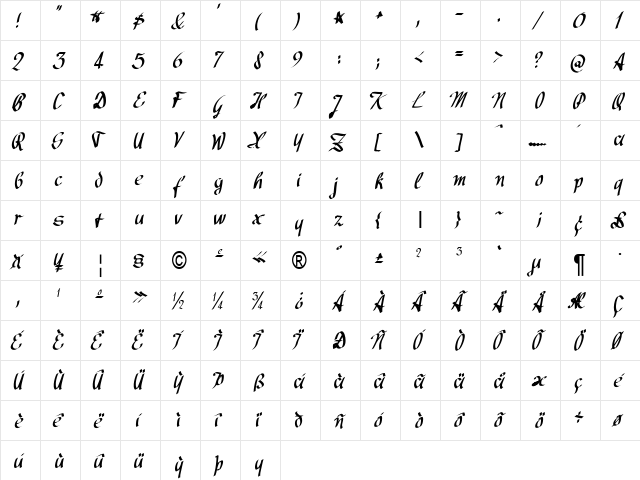 Avocado Regular  glyph index