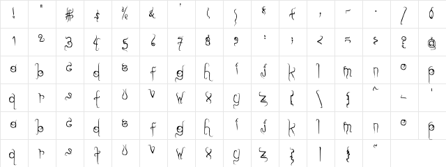 dilate. normal  glyph index