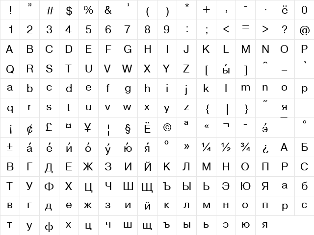 GoldRussian Regular  glyph index