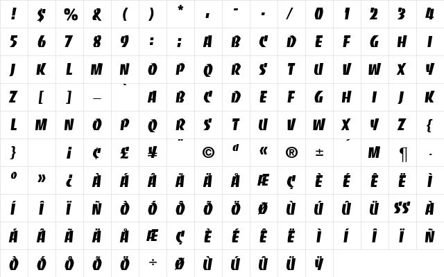 BanjoDB Normal  glyph index