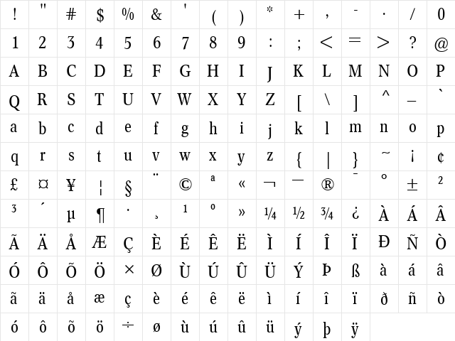 ConcordeBE-Condensed Roman  glyph index