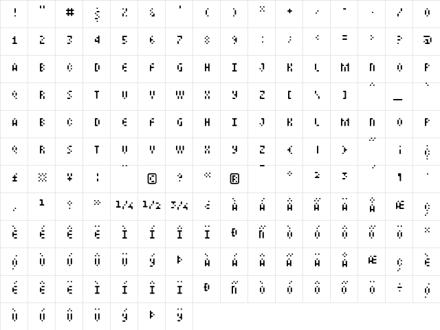 Mastertext Light  glyph index