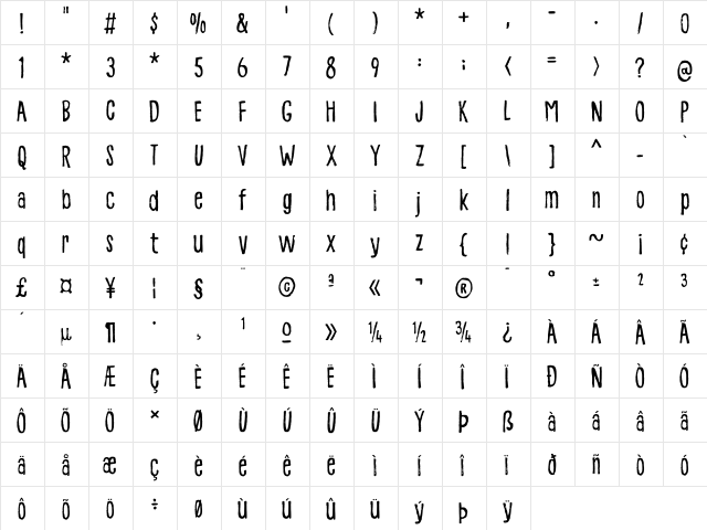 Abrikos DEMO Regular  glyph index