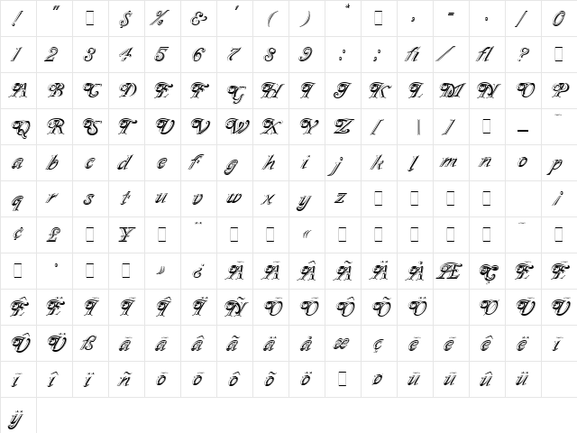 Milano LET Plain  glyph index