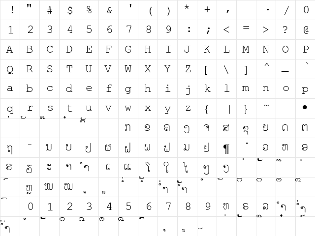 Alice4 Lao Regular  glyph index