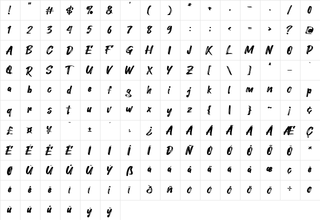 Hey August Regular  glyph index