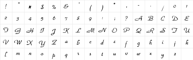 Easton Regular  glyph index