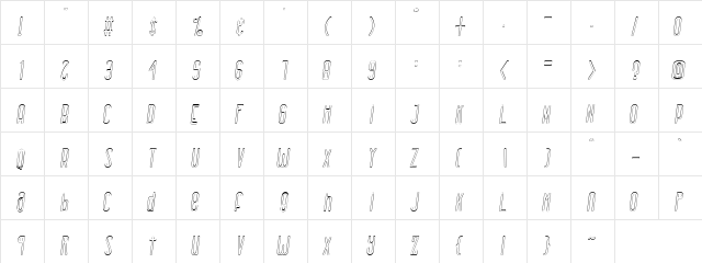 Rhantica Regular Ital Out  glyph index