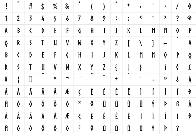 Norse Bold  glyph index