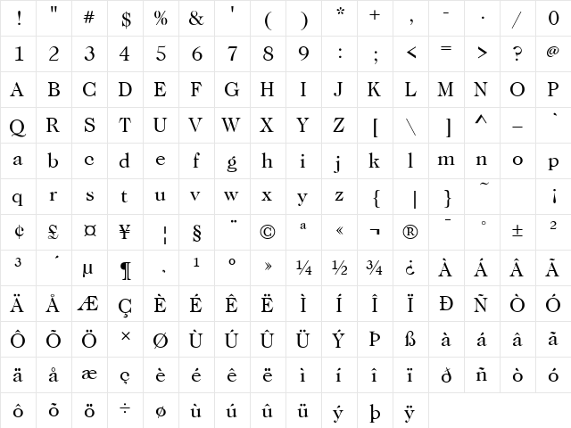 Caslon No224 ITC T Book  glyph index