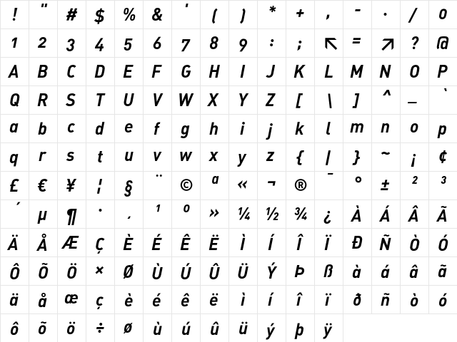 DIN-BoldItalicAlt Regular  glyph index