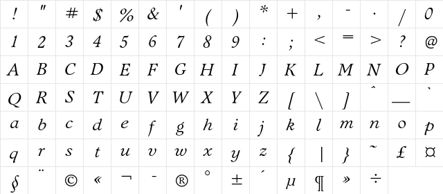 BannikovaC Italic  glyph index