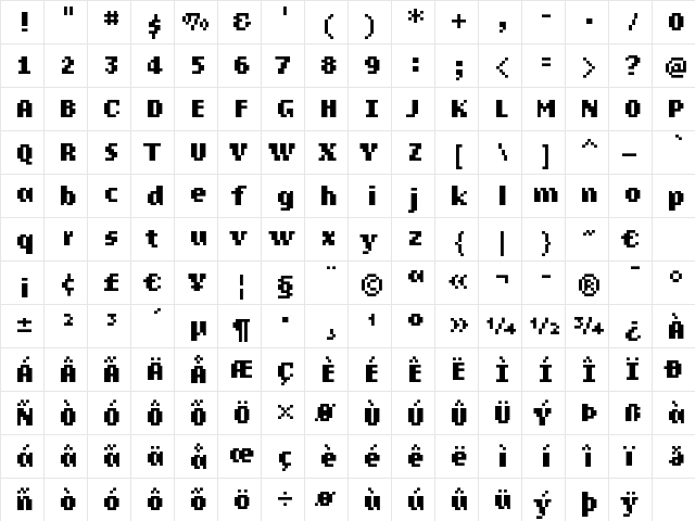 LoResNine NarrowB  glyph index