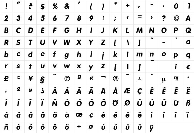 Volkswagen-Serial-ExtraBold RegularItalic  glyph index