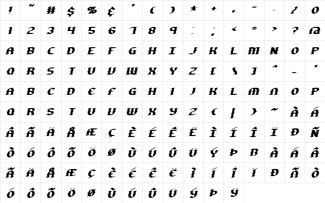 Gesture Slant BRK Normal  glyph index