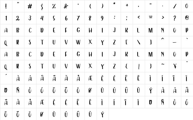 Dearday Sans  glyph index