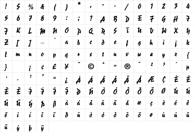 GE Ragged Script Normal  glyph index