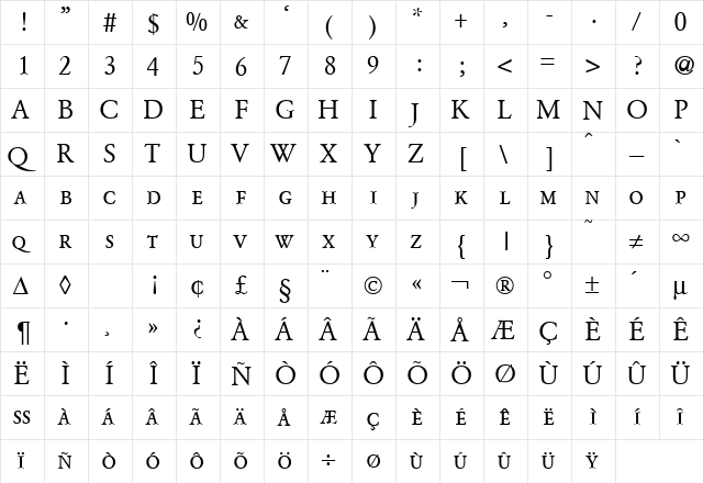ClassicGaramondSmc Regular  glyph index