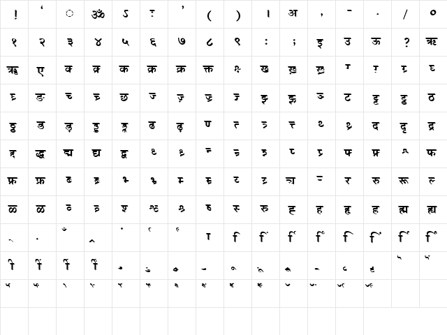 AV-Font-Hin1 Bold  glyph index