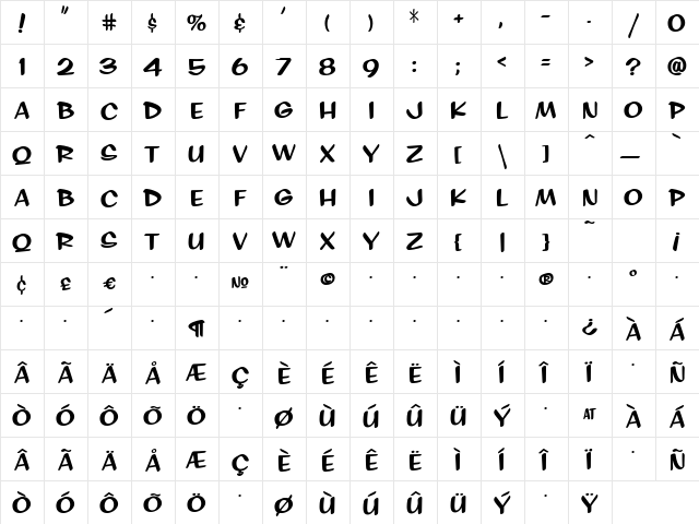 SignPainter HouseInformal Regular  glyph index