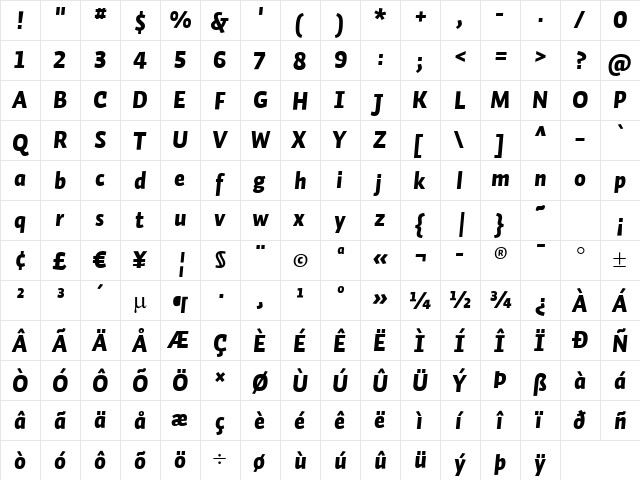 Auto 1 Black Italic LF  glyph index