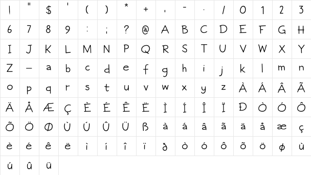 Fictional Friend DEMO Regular  glyph index