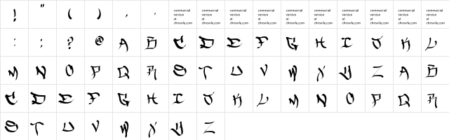 The FiveOneTwo Regular  glyph index
