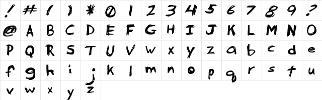 Serpico Regular  glyph index